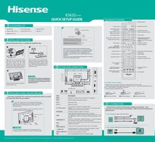 Hisense 50K362G TV Operating Manual